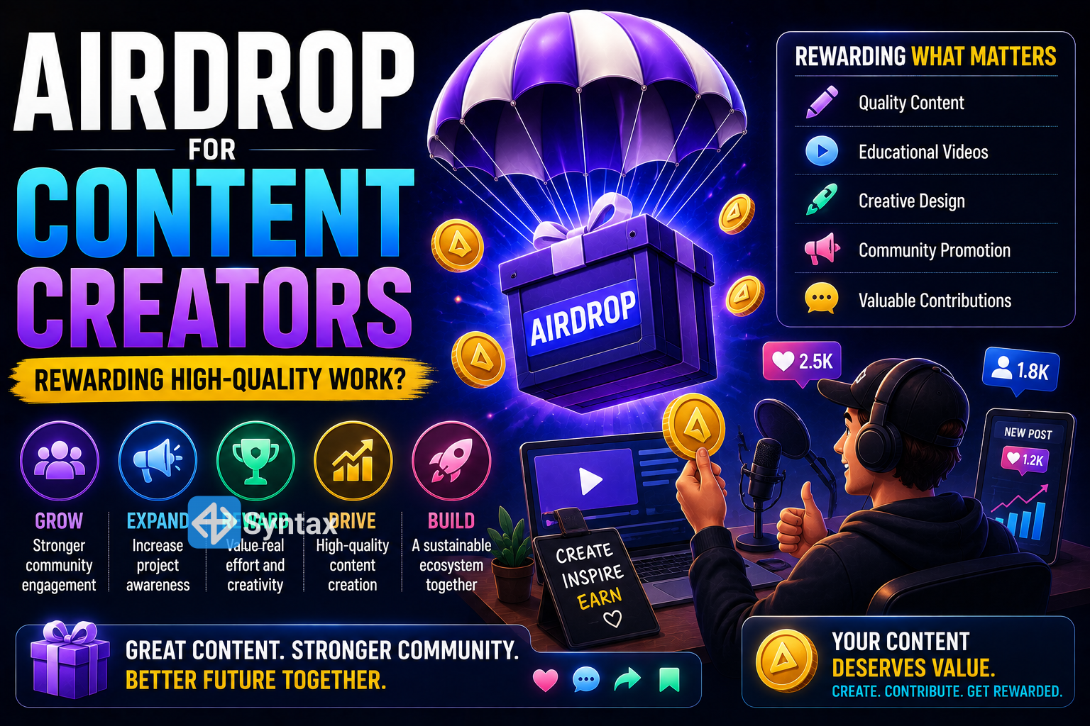 Airdrop for Content Creators – Rewarding High-Quality Work? - Syntax Verse