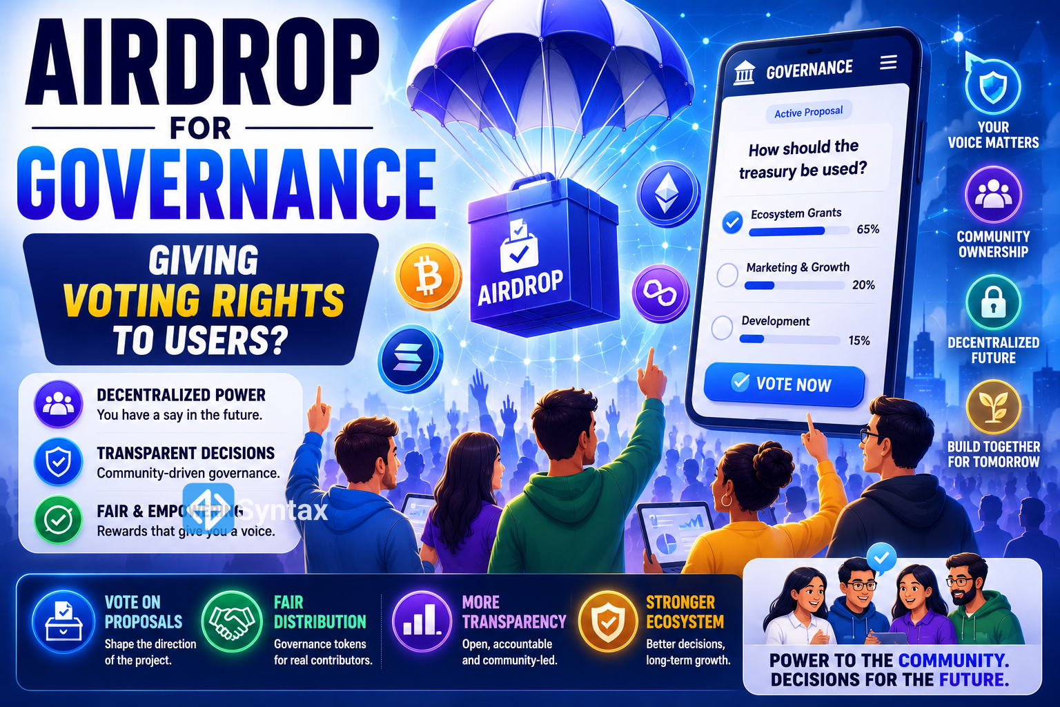 Airdrop for Governance – Giving Voting Rights to Users? - Syntax Verse