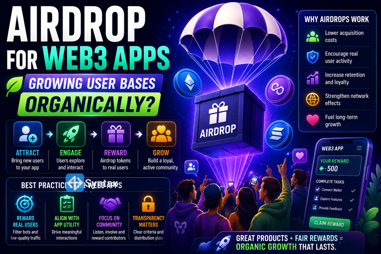 Airdrop for Web3 Apps – Growing User Bases Organically? - Syntax Verse