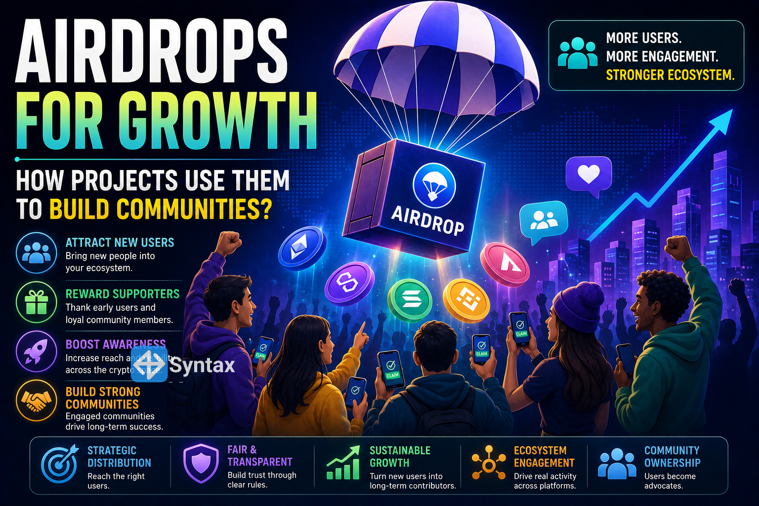 Airdrops for Growth – How Projects Use Them to Build Communities? - Syntax Verse
