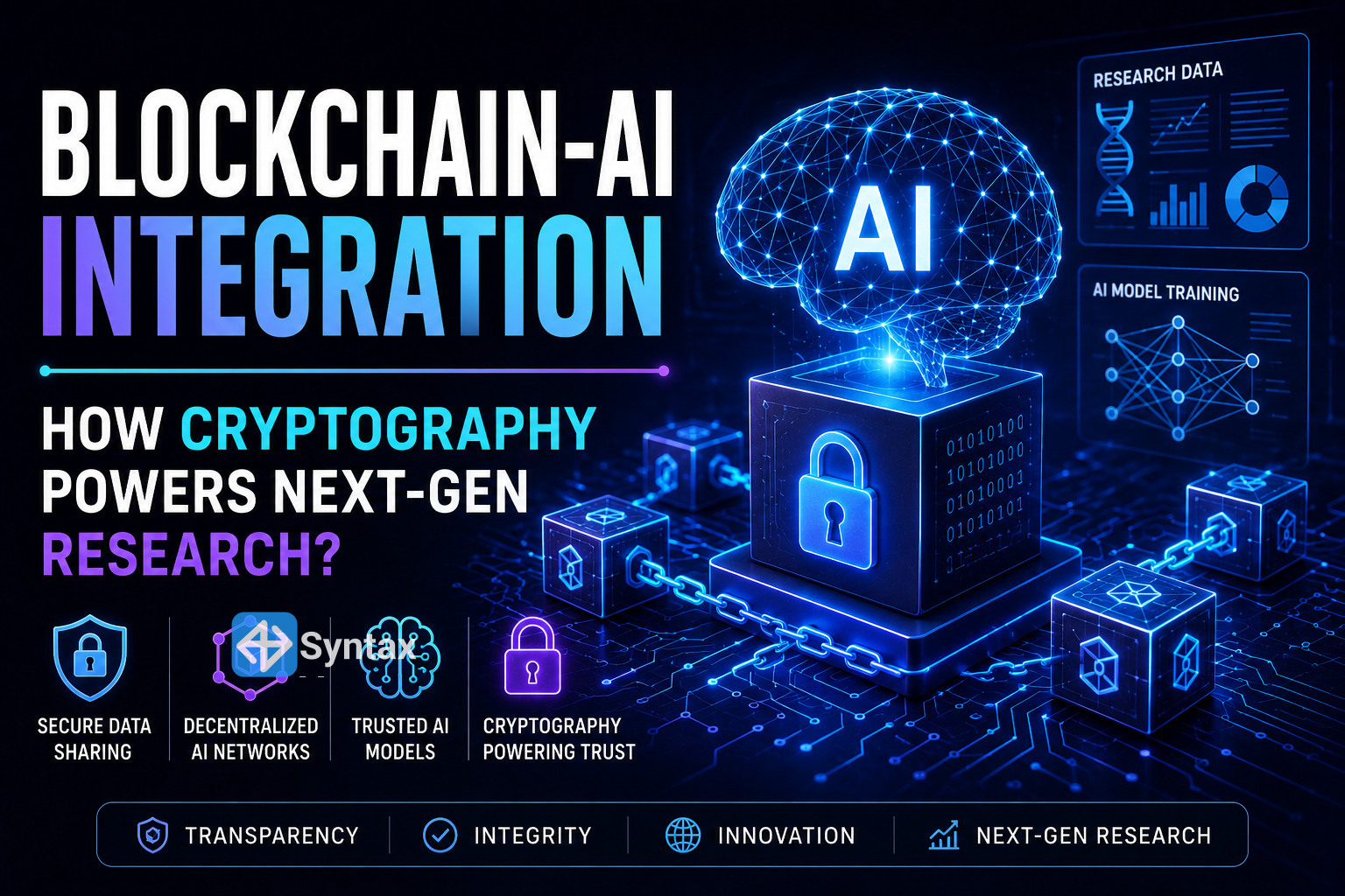 Blockchain-AI Integration – How Cryptography Powers Next-Gen Research? - Syntax Verse