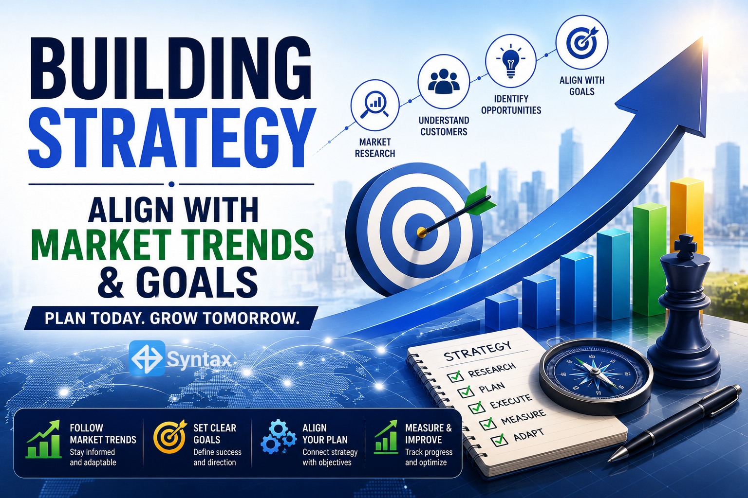 Building Strategy – Align With Market Trends & Goals - Syntax Verse