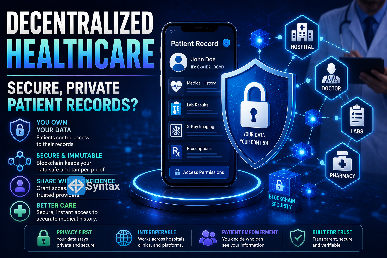 Decentralized Healthcare – Secure, Private Patient Records? - Syntax Verse