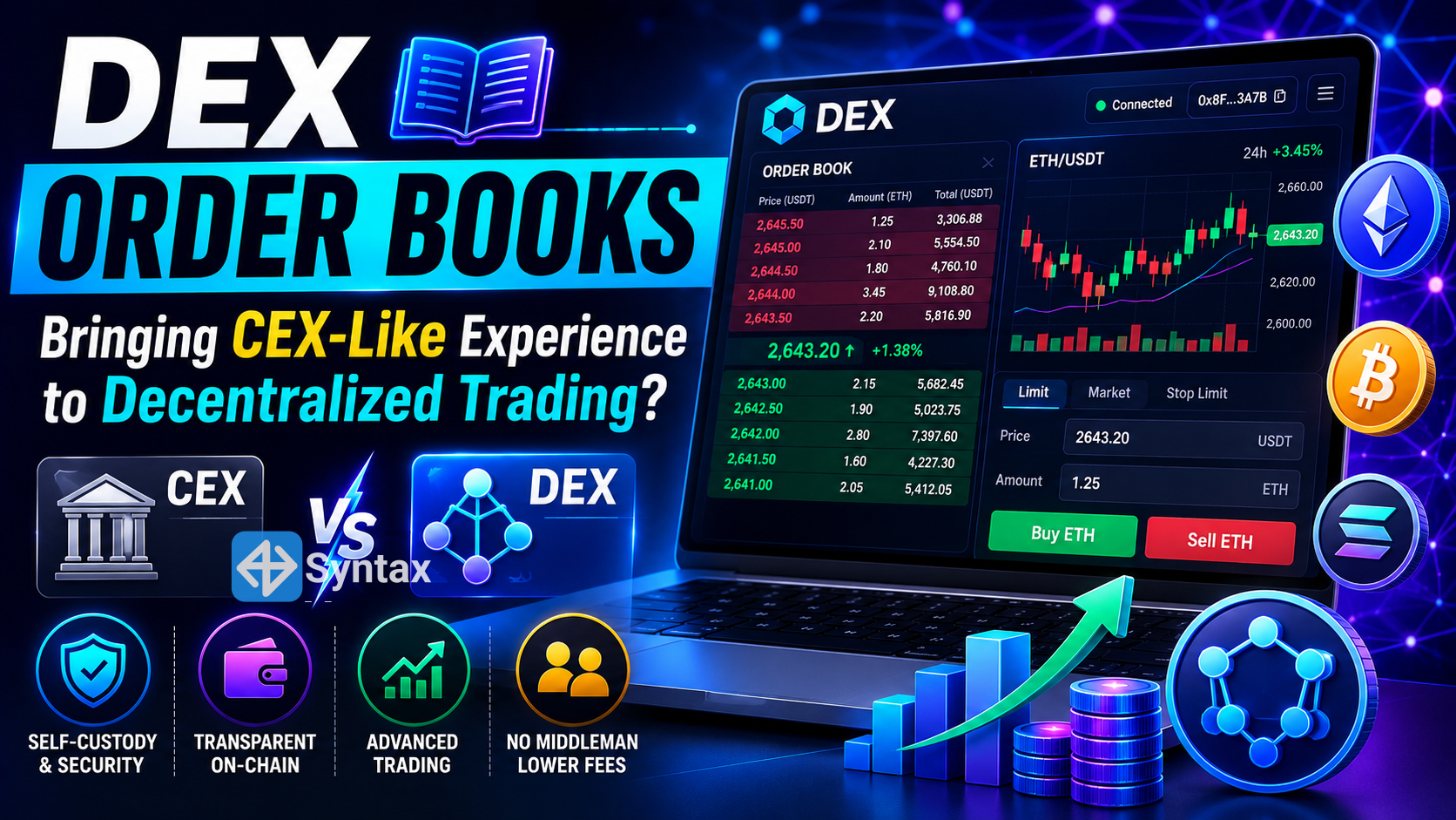 DEX Order Books – Bringing CEX-Like Experience to Decentralized Trading? - Syntax Verse