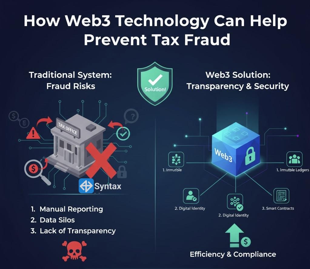 How Web3 Technology Can Help Prevent Tax Fraud - Syntax Verse