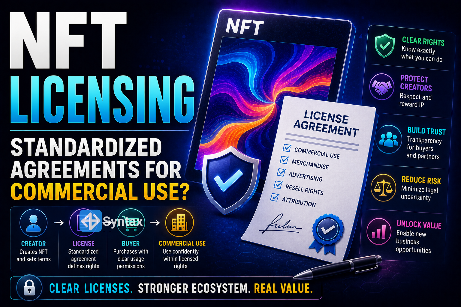NFT Licensing – Standardized Agreements for Commercial Use? - Syntax Verse