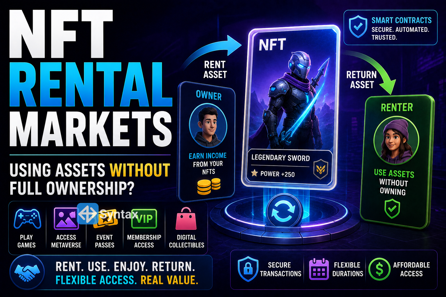 NFT Rental Markets – Using Assets Without Full Ownership? - Syntax Verse