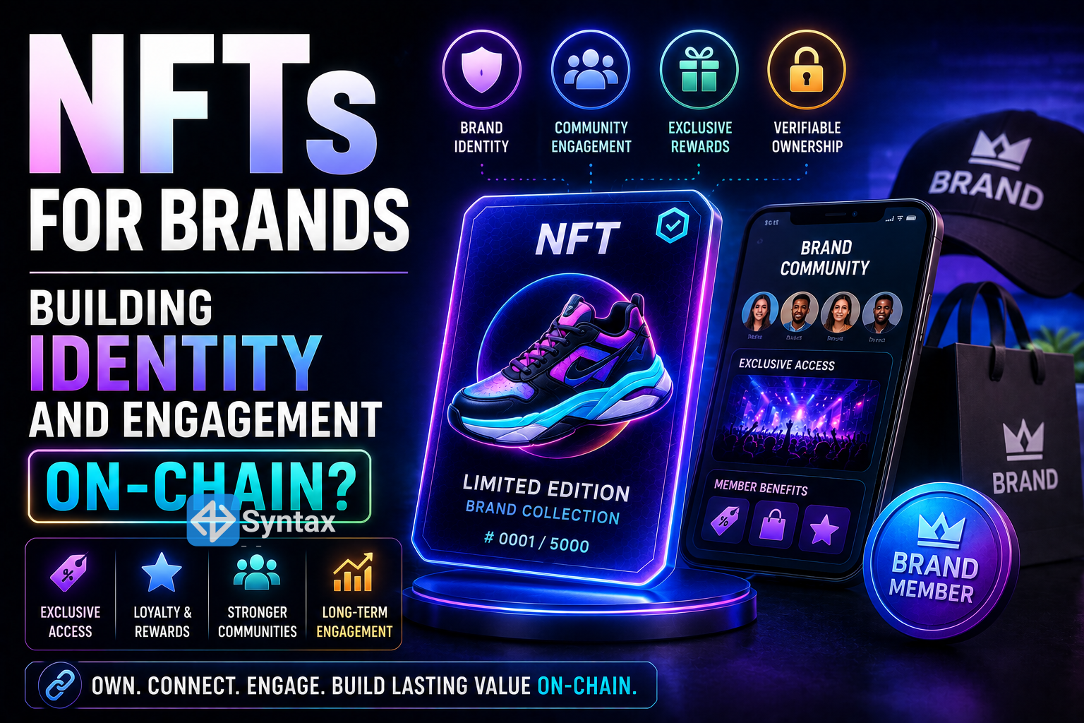 NFTs for Brands – Building Identity and Engagement On-Chain? - Syntax Verse