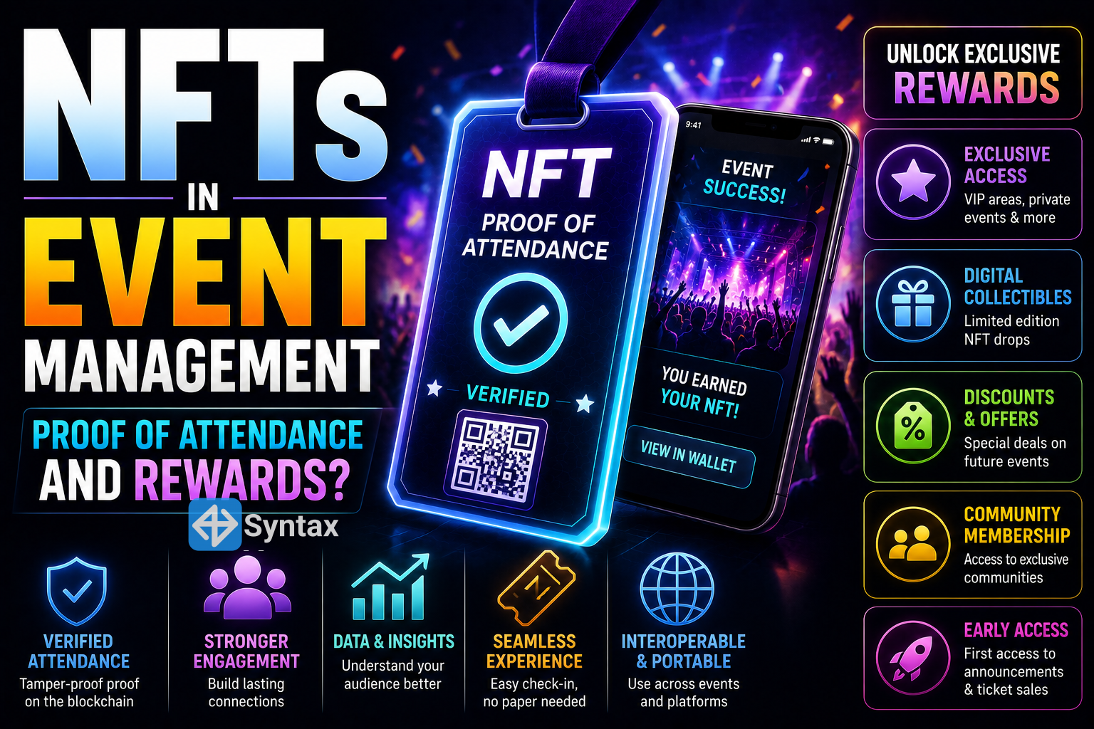 NFTs in Event Management – Proof of Attendance and Rewards? - Syntax Verse