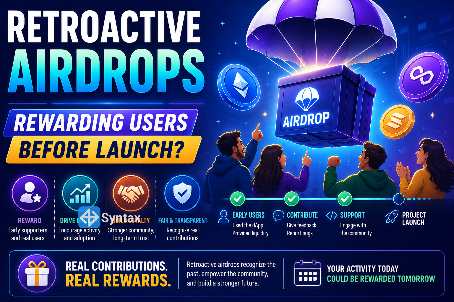 Retroactive Airdrops – Rewarding Users Before Launch? - Syntax Verse