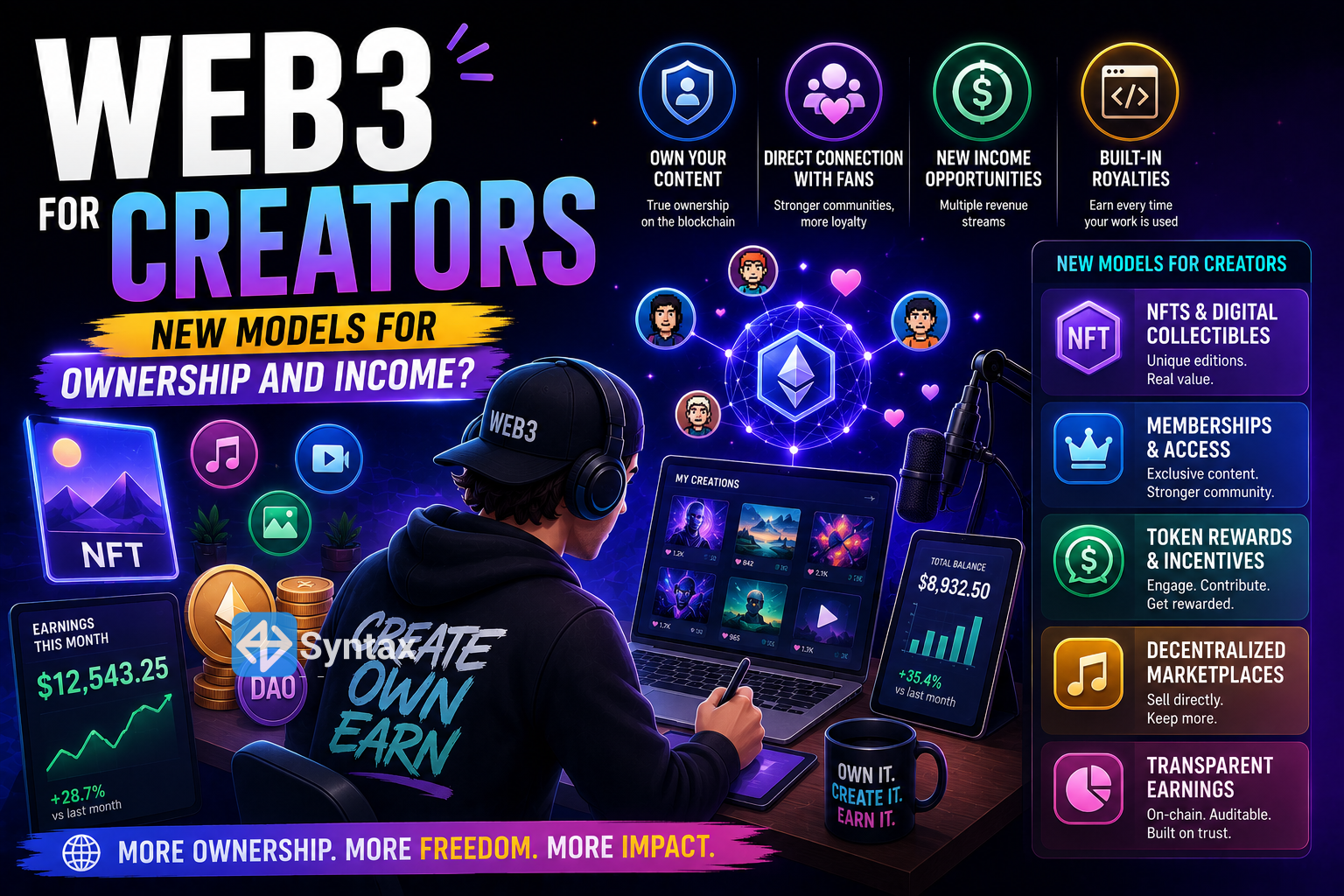 Web3 for Creators – New Models for Ownership and Income? - Syntax Verse