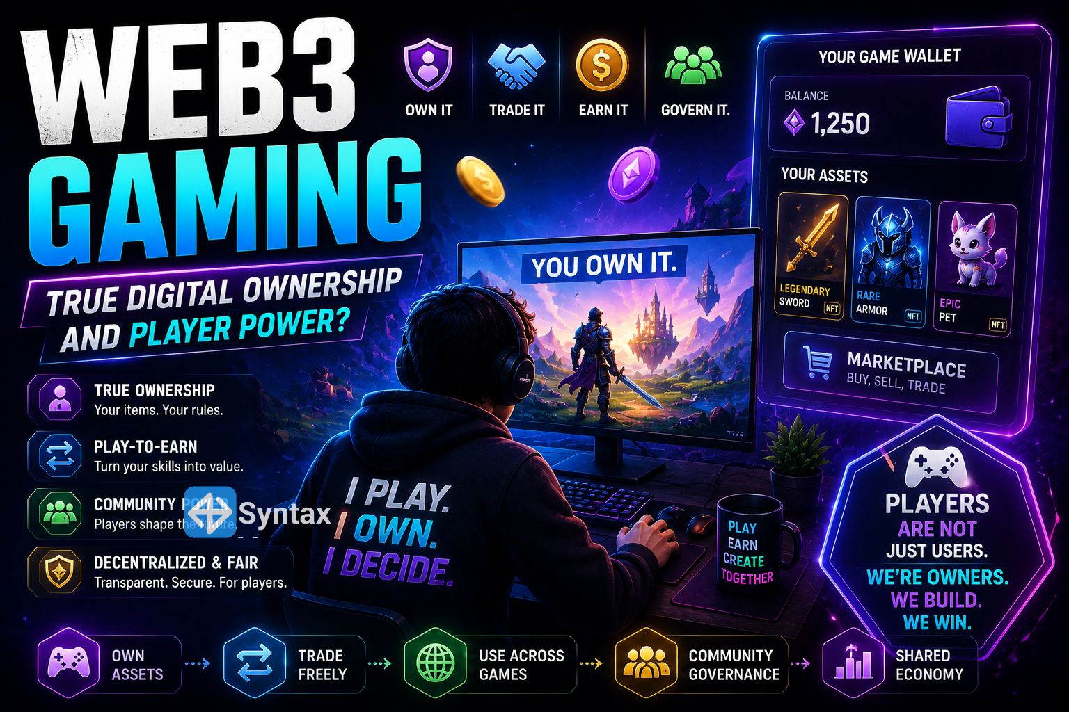 Web3 Gaming – True Digital Ownership and Player Power? - Syntax Verse