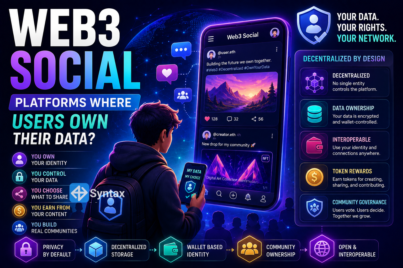 Web3 Social – Platforms Where Users Own Their Data? - Syntax Verse