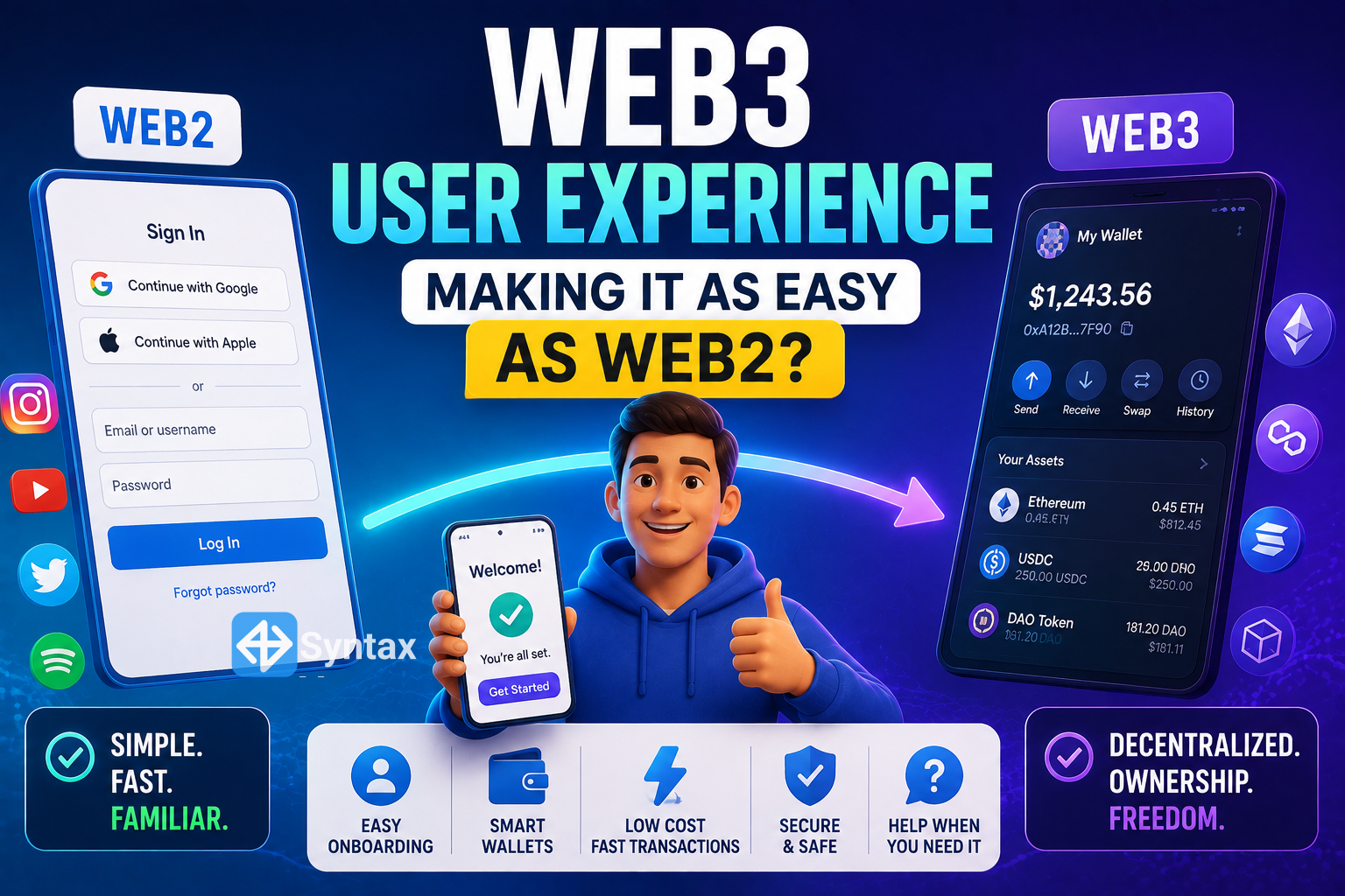 Web3 User Experience – Making It As Easy As Web2? - Syntax Verse