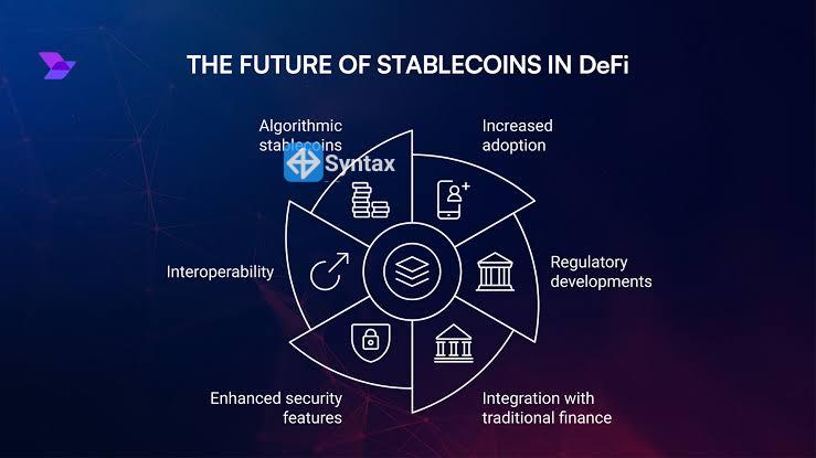 What is a stablecoin’s role in DeFi and crypto? - Syntax Verse
