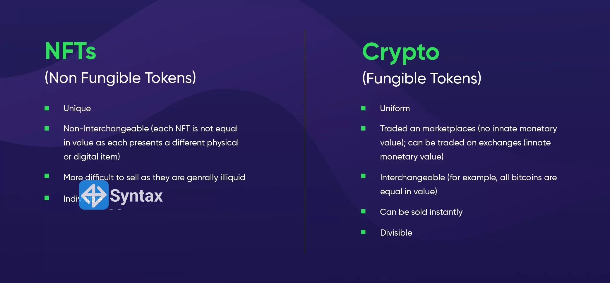 What is the main difference between NFTs and cryptocurrencies? - Syntax Verse