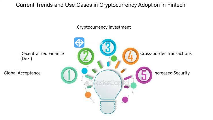 What is the role of fintech in crypto adoption? | Syntax Verse